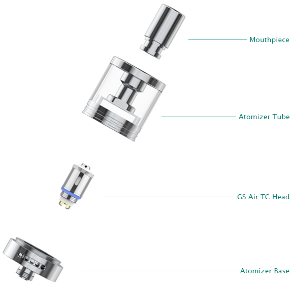 GS Tank Eleaf